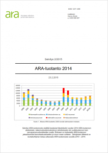 2015-03-23 12_42_29-Selvitys2_2015_ARAtuotanto2014.pdf - Nitro Pro 9 (Expired Trial)